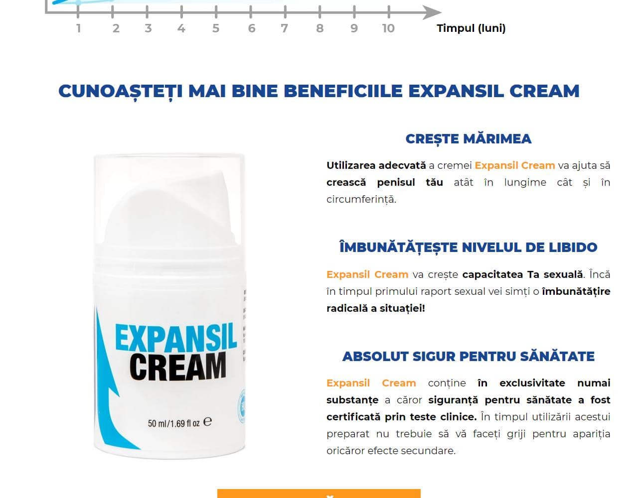 Expansil Cream 3