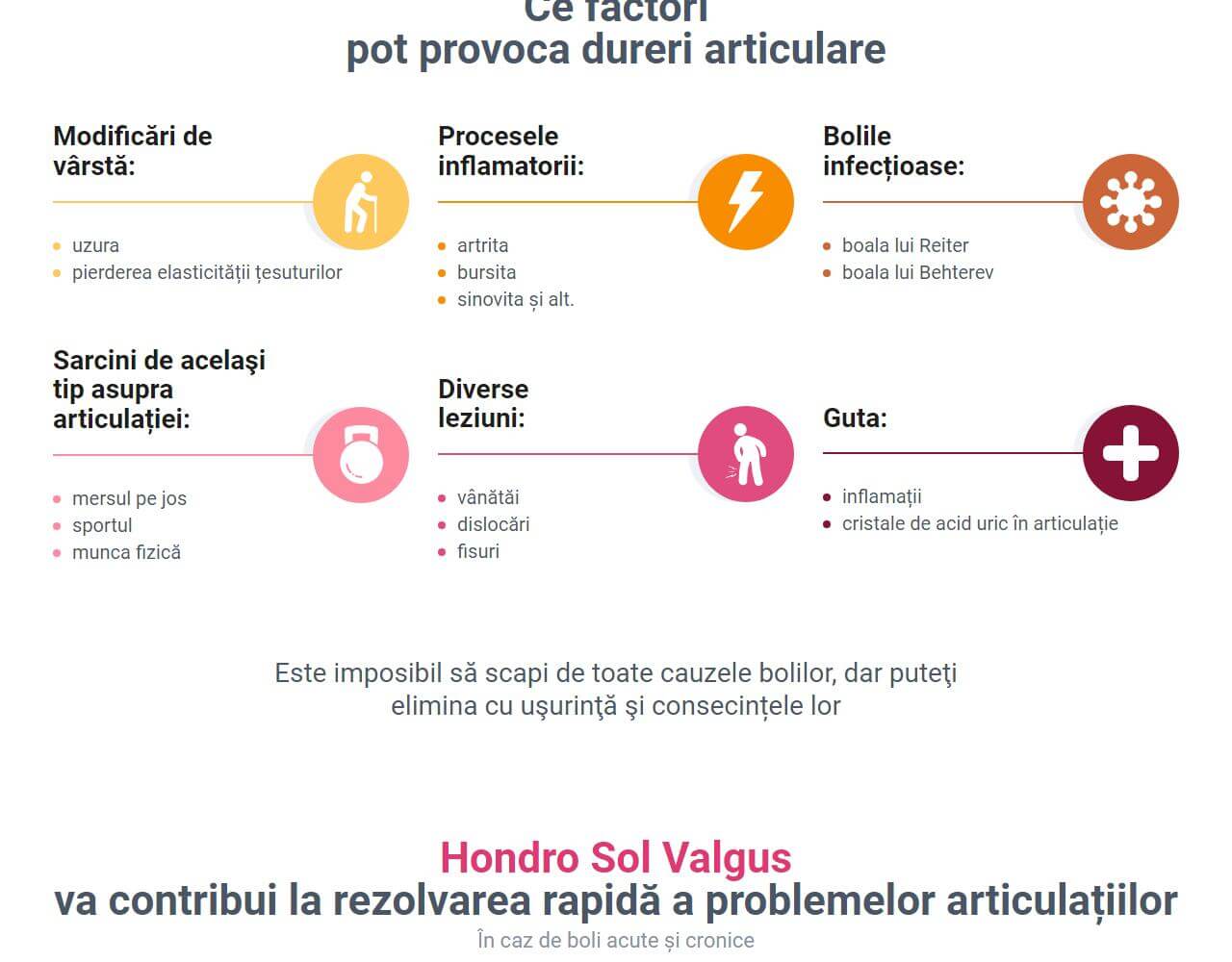 Hondro Sol Valgus 2