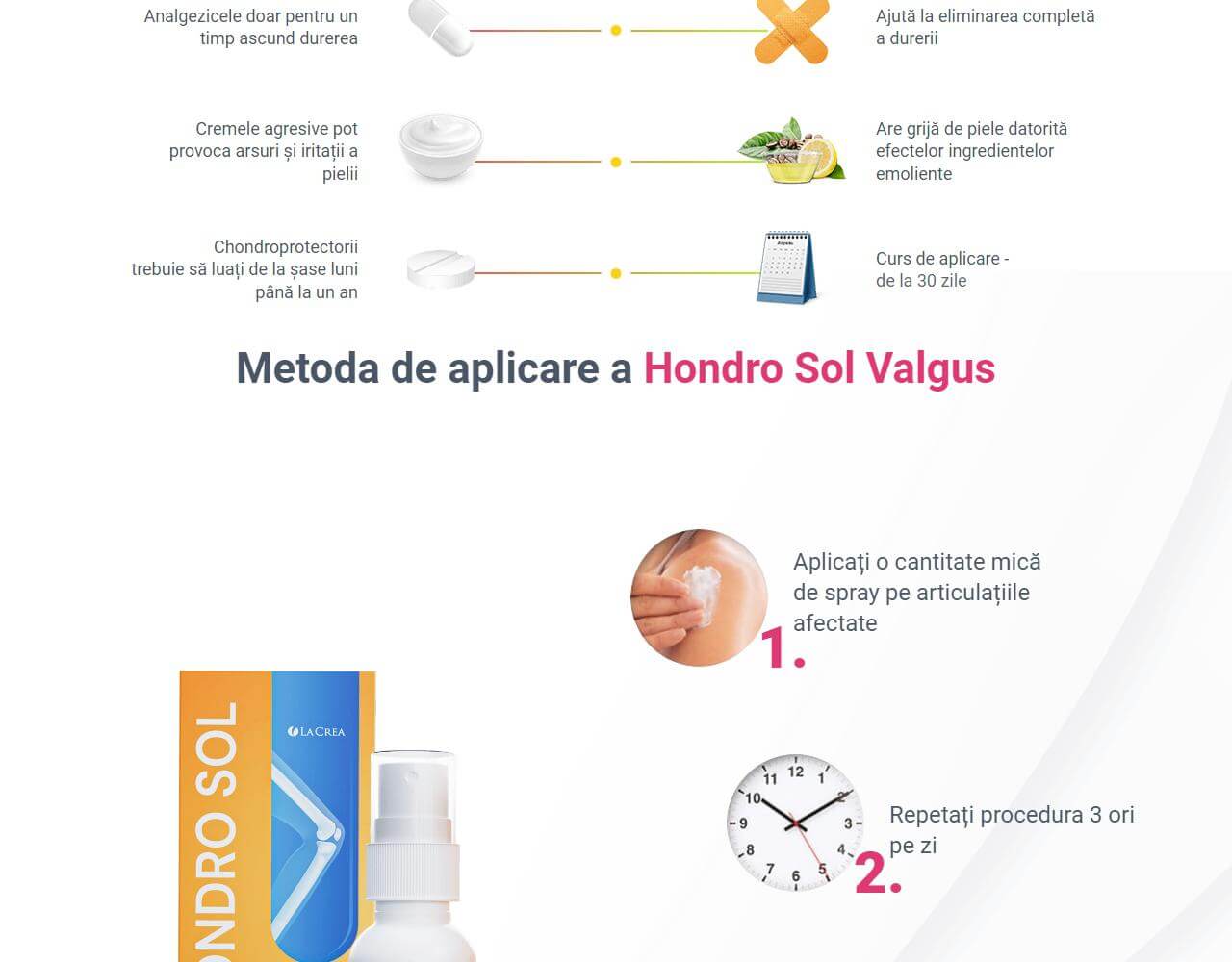 Hondro Sol Valgus 5