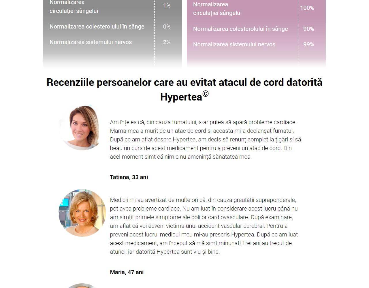 Hypertea 5