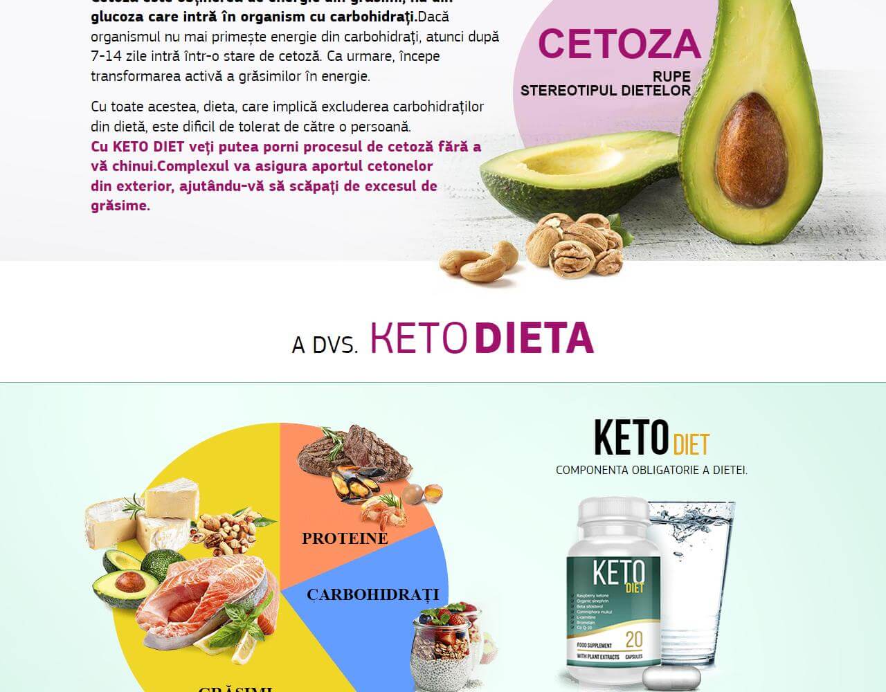 Keto Diet 2