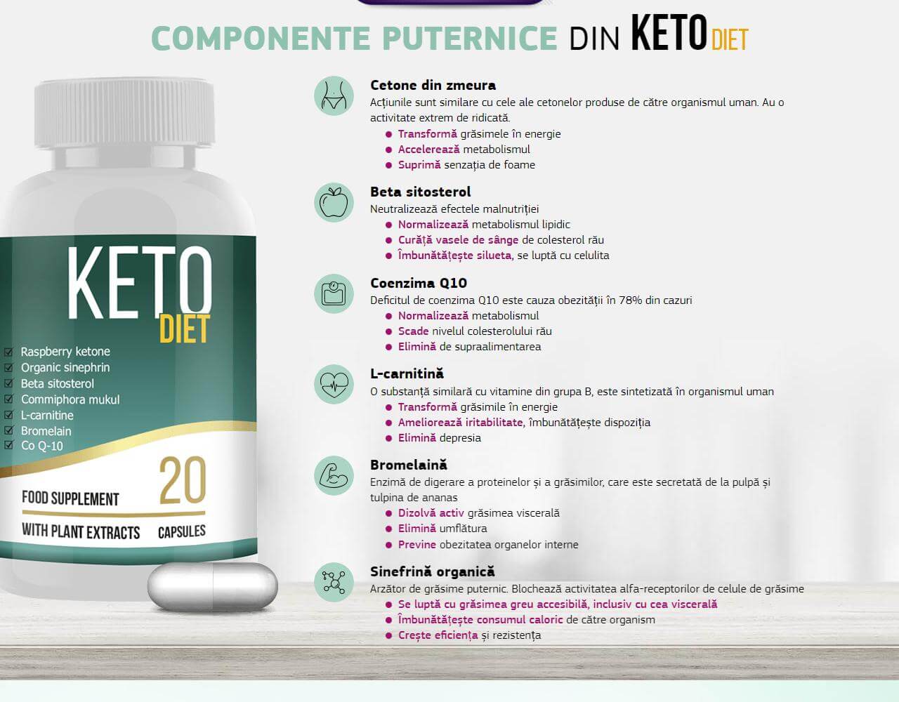 Keto Diet 4