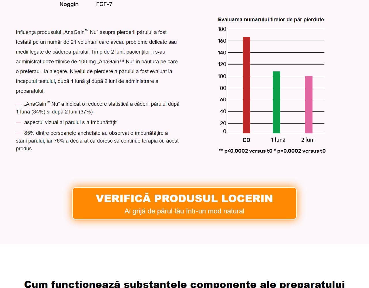 Locerin 4