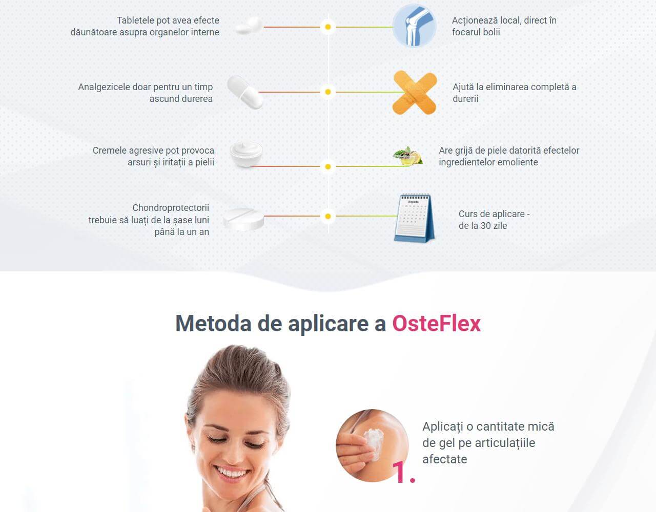 Osteflex 4