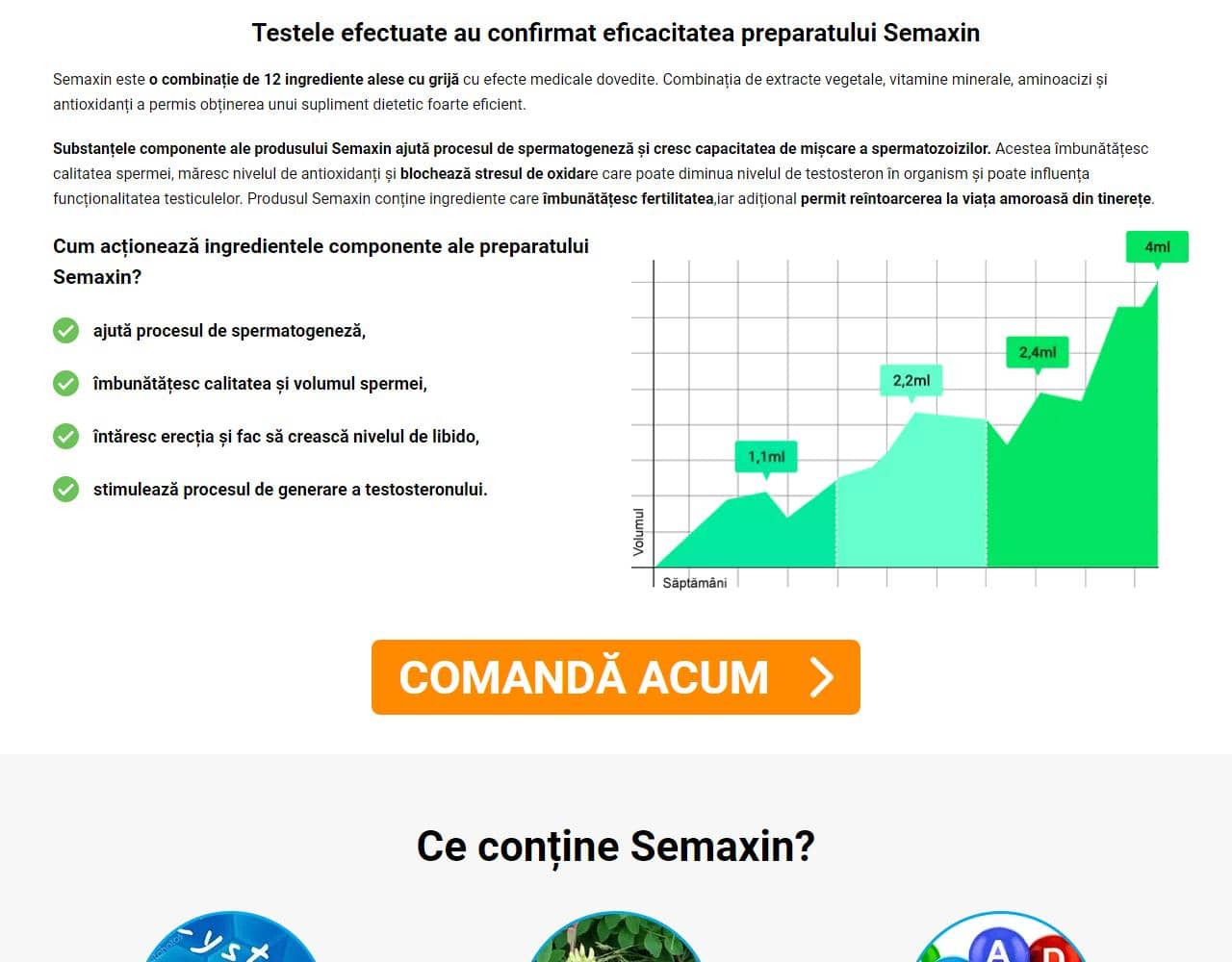 Semaxin 2