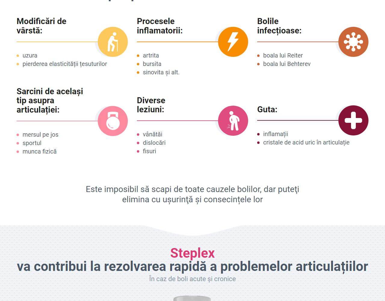 Steplex 2