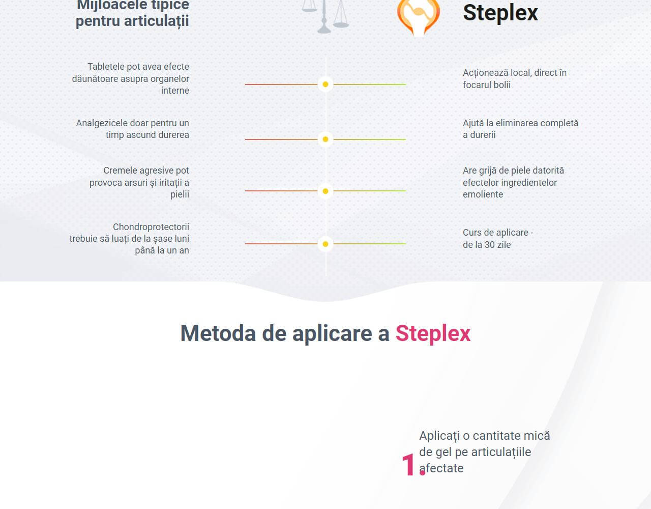 Steplex 5